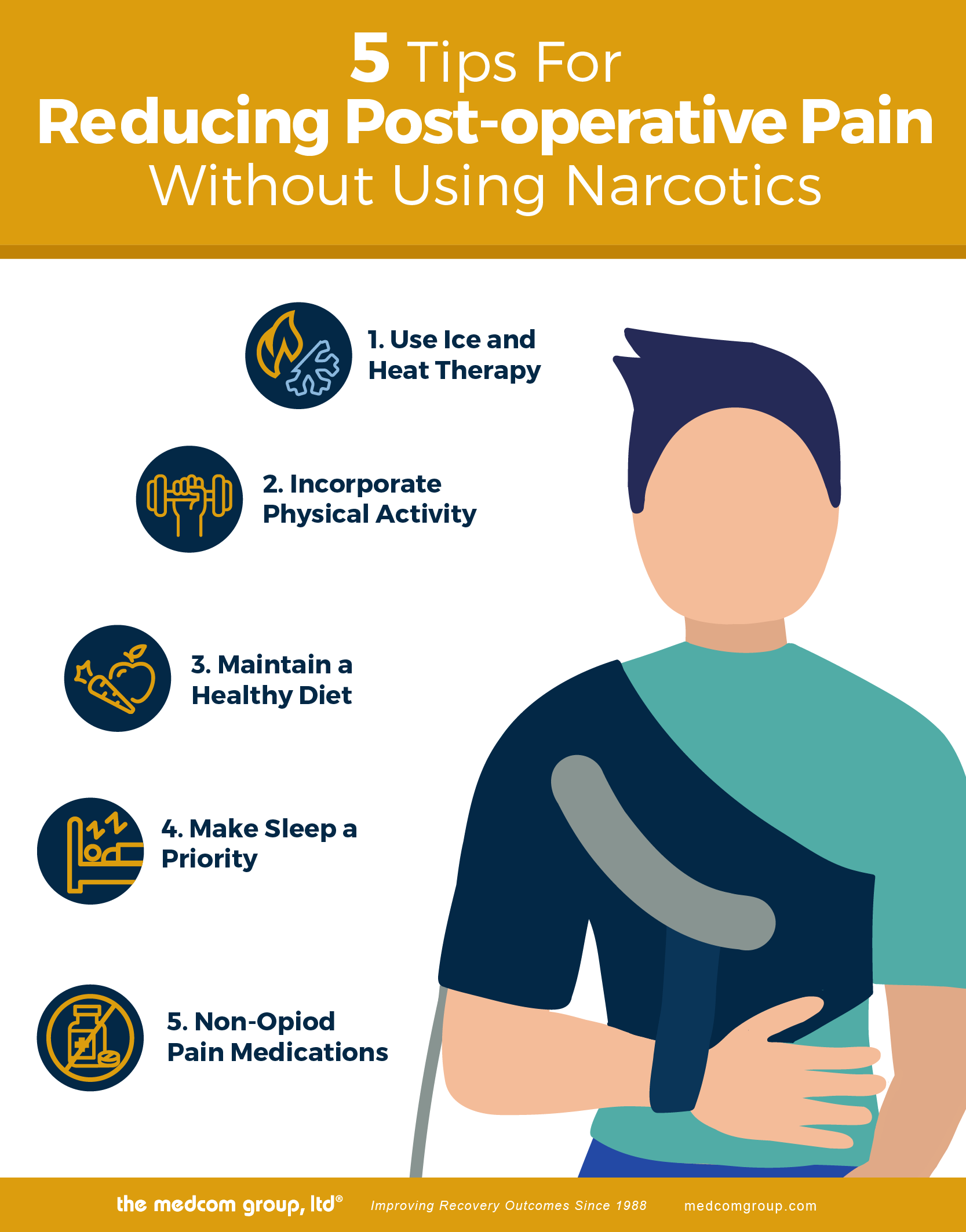 5 Tips For Reducing Post-operative Pain Without Using Narcotics - medcom  group